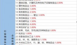 泰国游客爆料视频大全最新,最新视频大全揭秘异国风情与真实生活