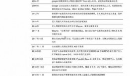 散兵最新技能爆料表,觉醒之力，战力再升级！